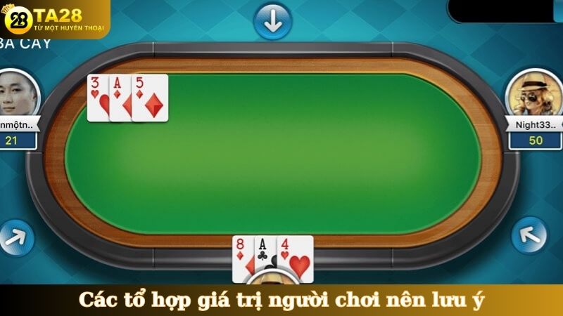 Các tổ hợp giá trị người chơi nên lưu ý