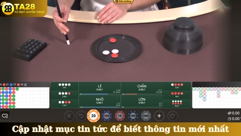 Cập nhật mục tin tức để biết thông tin mới nhất