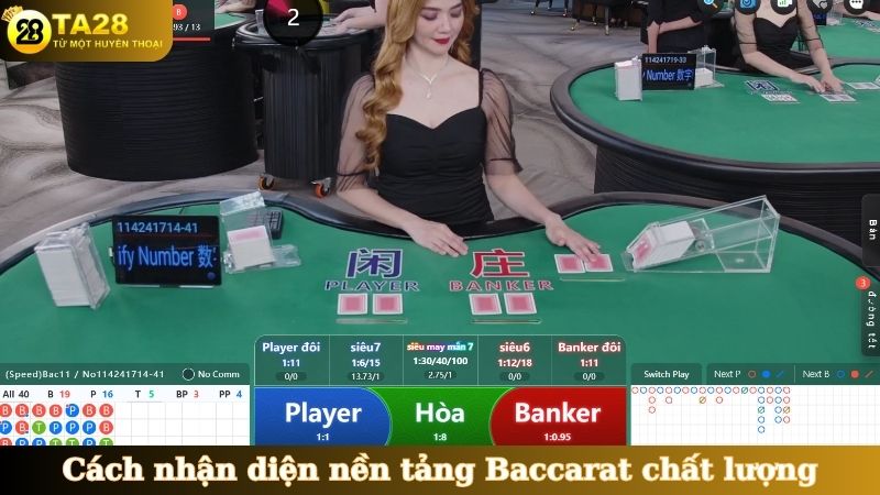 Cách nhận diện nền tảng Baccarat chất lượng