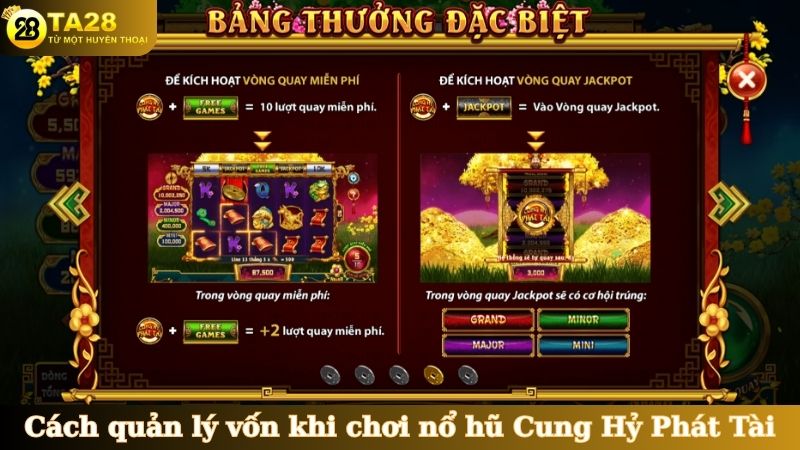 Cách quản lý vốn khi chơi nổ hũ Cung Hỷ Phát Tài