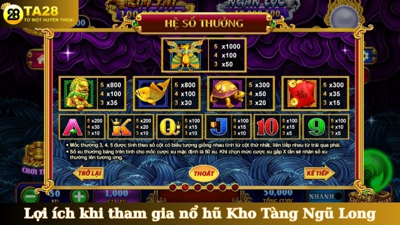 Lợi ích đỉnh cao khi tham gia nổ hũ Kho Tàng Ngũ Long
