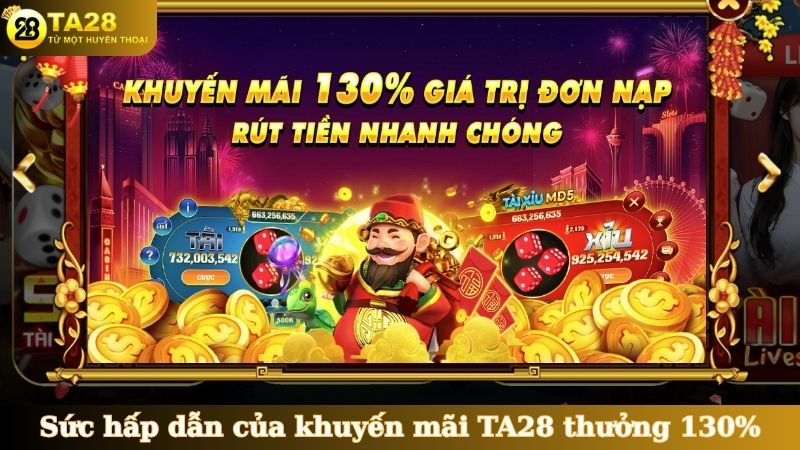 Sức hấp dẫn của khuyến mãi TA28 thưởng 130%
